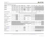 Предварительный просмотр 10 страницы Lattice Semiconductor HW-DLN-3C User Manual