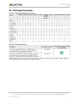 Preview for 13 page of Lattice Semiconductor HW-USBN-2B User Manual