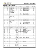 Preview for 25 page of Lattice Semiconductor iCE40 UltraLite User Manual