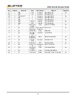 Preview for 27 page of Lattice Semiconductor iCE40 UltraLite User Manual