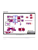 Предварительный просмотр 25 страницы Lattice Semiconductor iCE40 UltraPlus User Manual