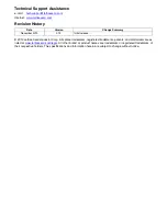 Preview for 7 page of Lattice Semiconductor iCE40HX-8K User Manual