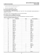 Preview for 29 page of Lattice Semiconductor ispClock5400D User Manual