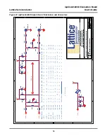 Preview for 36 page of Lattice Semiconductor ispClock5400D User Manual