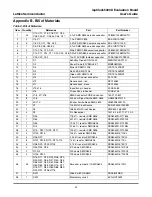 Preview for 41 page of Lattice Semiconductor ispClock5400D User Manual