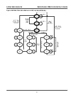 Preview for 6 page of Lattice Semiconductor ispLever Core Multi-Channel DMA Controller User Manual