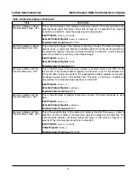 Preview for 8 page of Lattice Semiconductor ispLever Core Multi-Channel DMA Controller User Manual