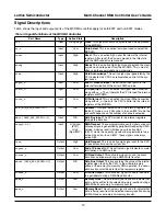 Preview for 13 page of Lattice Semiconductor ispLever Core Multi-Channel DMA Controller User Manual