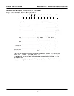 Preview for 16 page of Lattice Semiconductor ispLever Core Multi-Channel DMA Controller User Manual