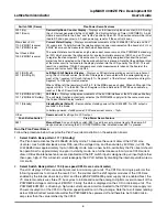 Preview for 6 page of Lattice Semiconductor ispMACH 4000ZE Pico User Manual