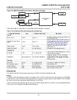 Preview for 16 page of Lattice Semiconductor ispMACH 4000ZE Pico User Manual