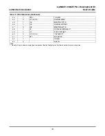 Preview for 29 page of Lattice Semiconductor ispMACH 4000ZE Pico User Manual