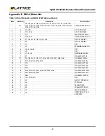 Preview for 22 page of Lattice Semiconductor ispMACH 4256V User Manual