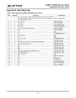 Preview for 22 page of Lattice Semiconductor ispMACH 4256ZE User Manual