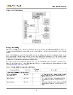 Preview for 6 page of Lattice Semiconductor L-ASC10 User Manual