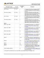 Preview for 7 page of Lattice Semiconductor L-ASC10 User Manual