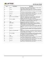 Preview for 12 page of Lattice Semiconductor L-ASC10 User Manual