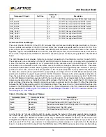 Preview for 14 page of Lattice Semiconductor L-ASC10 User Manual