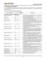 Preview for 23 page of Lattice Semiconductor L-ASC10 User Manual