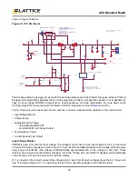 Preview for 25 page of Lattice Semiconductor L-ASC10 User Manual