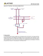 Preview for 30 page of Lattice Semiconductor L-ASC10 User Manual