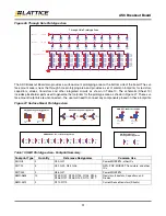 Preview for 31 page of Lattice Semiconductor L-ASC10 User Manual