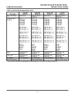 Preview for 6 page of Lattice Semiconductor LatticeEC User Manual