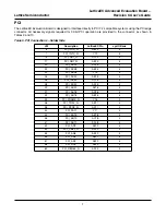 Preview for 7 page of Lattice Semiconductor LatticeEC User Manual