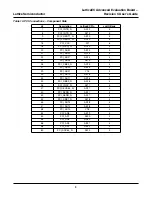 Preview for 8 page of Lattice Semiconductor LatticeEC User Manual