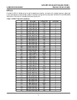 Preview for 9 page of Lattice Semiconductor LatticeEC User Manual