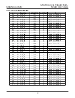 Preview for 10 page of Lattice Semiconductor LatticeEC User Manual