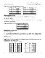 Предварительный просмотр 10 страницы Lattice Semiconductor LatticeECP2M PCI Express x4 User Manual