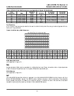 Предварительный просмотр 12 страницы Lattice Semiconductor LatticeECP2M PCI Express x4 User Manual