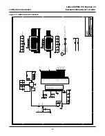 Предварительный просмотр 20 страницы Lattice Semiconductor LatticeECP2M PCI Express x4 User Manual