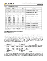 Предварительный просмотр 17 страницы Lattice Semiconductor LatticeECP3 Versa User Manual