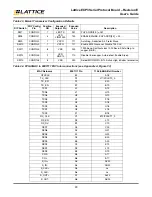 Предварительный просмотр 23 страницы Lattice Semiconductor LatticeECP3 Versa User Manual