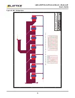 Предварительный просмотр 36 страницы Lattice Semiconductor LatticeECP3 Versa User Manual