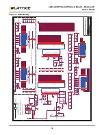 Предварительный просмотр 38 страницы Lattice Semiconductor LatticeECP3 Versa User Manual