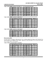 Предварительный просмотр 7 страницы Lattice Semiconductor LatticeMico32/DSP User Manual