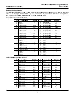 Предварительный просмотр 8 страницы Lattice Semiconductor LatticeMico32/DSP User Manual