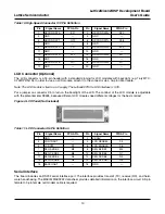 Предварительный просмотр 10 страницы Lattice Semiconductor LatticeMico32/DSP User Manual