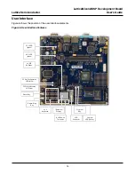 Предварительный просмотр 14 страницы Lattice Semiconductor LatticeMico32/DSP User Manual