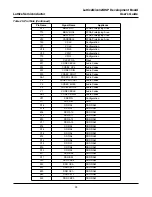 Предварительный просмотр 24 страницы Lattice Semiconductor LatticeMico32/DSP User Manual