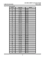 Предварительный просмотр 25 страницы Lattice Semiconductor LatticeMico32/DSP User Manual