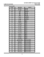 Предварительный просмотр 26 страницы Lattice Semiconductor LatticeMico32/DSP User Manual