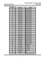 Предварительный просмотр 27 страницы Lattice Semiconductor LatticeMico32/DSP User Manual