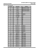 Предварительный просмотр 28 страницы Lattice Semiconductor LatticeMico32/DSP User Manual