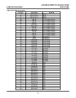 Предварительный просмотр 30 страницы Lattice Semiconductor LatticeMico32/DSP User Manual