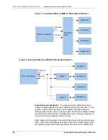 Предварительный просмотр 28 страницы Lattice Semiconductor LatticeMico32 Hardware Developer User Manual