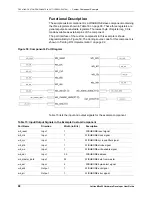 Предварительный просмотр 104 страницы Lattice Semiconductor LatticeMico32 Hardware Developer User Manual